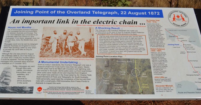 Overland telegraph info